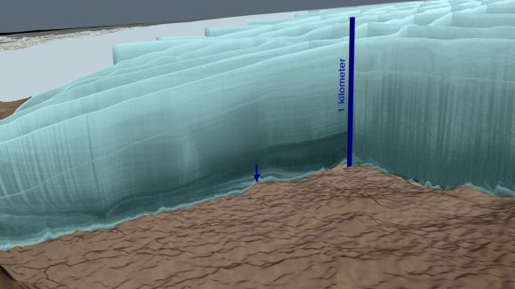 Как мы это пропустили?! Огромнейший астероид проделал сумасшедшую дыру во льдах Гренландии еще тысячи лет назад!